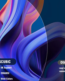 Kompaktowy Projektor Domowy LED HD