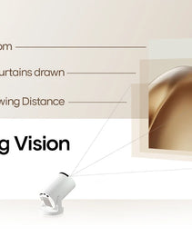 Kompaktowy Projektor Domowy LED HD