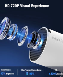 Kompaktowy Projektor Domowy LED HD