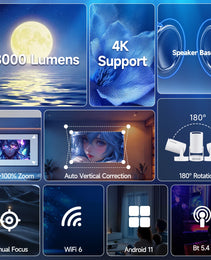 Kompaktowy Projektor Domowy LED HD