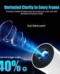 Kompaktowy Projektor Domowy LED HD