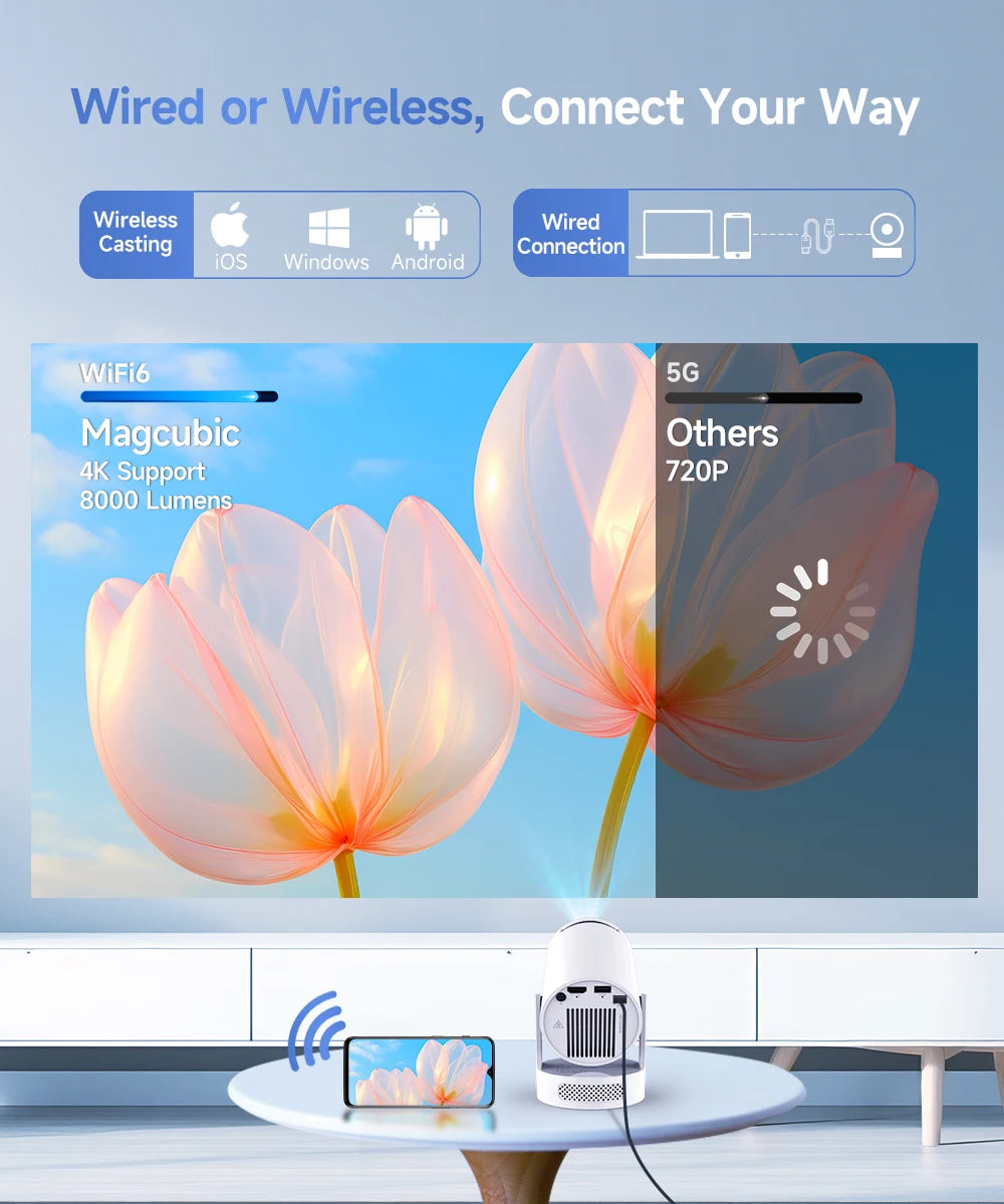 Kompaktowy Projektor Domowy LED HD